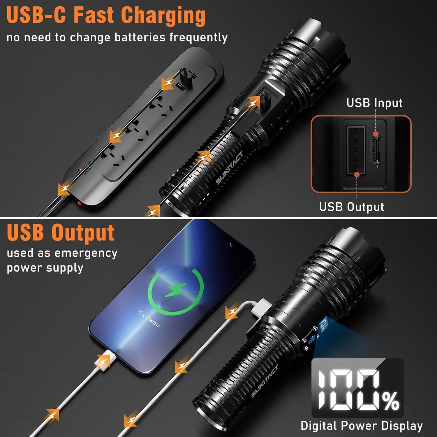 Linterna Recargable Sunitact ST1695 2000 Lúmenes LED IP67