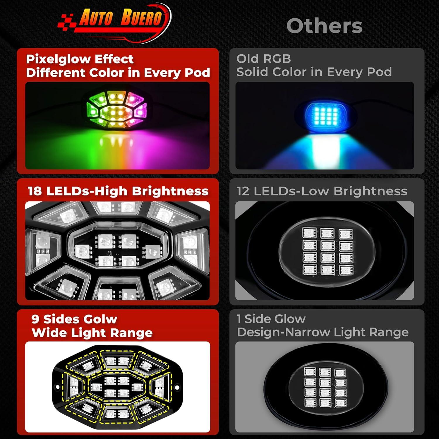 Luces de Rocas RGB Auto Buero 6 Pods 108 LEDs Impermeables