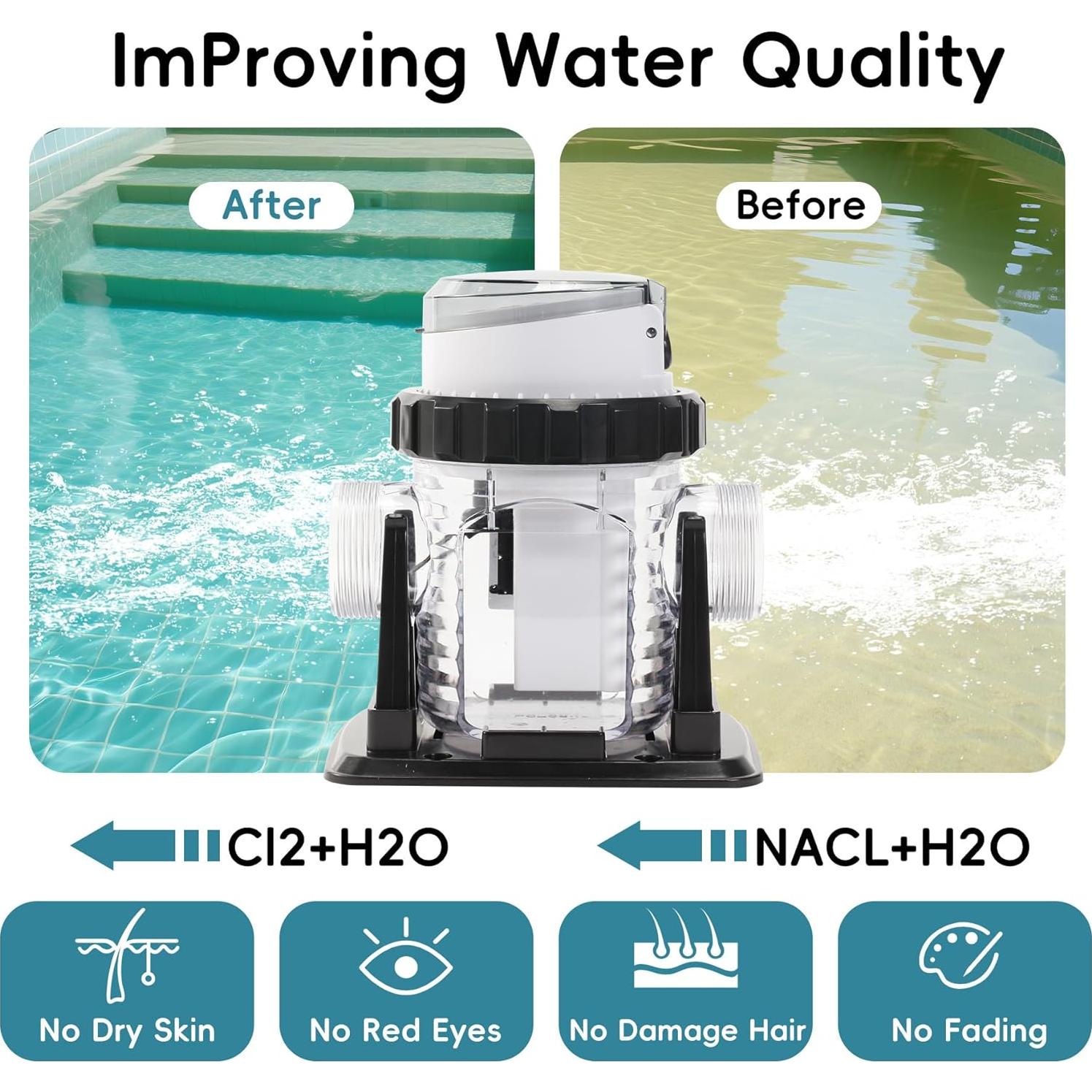 Clorador de Agua Salada SWIMPULSE SPMA05 para Piscinas 18927L