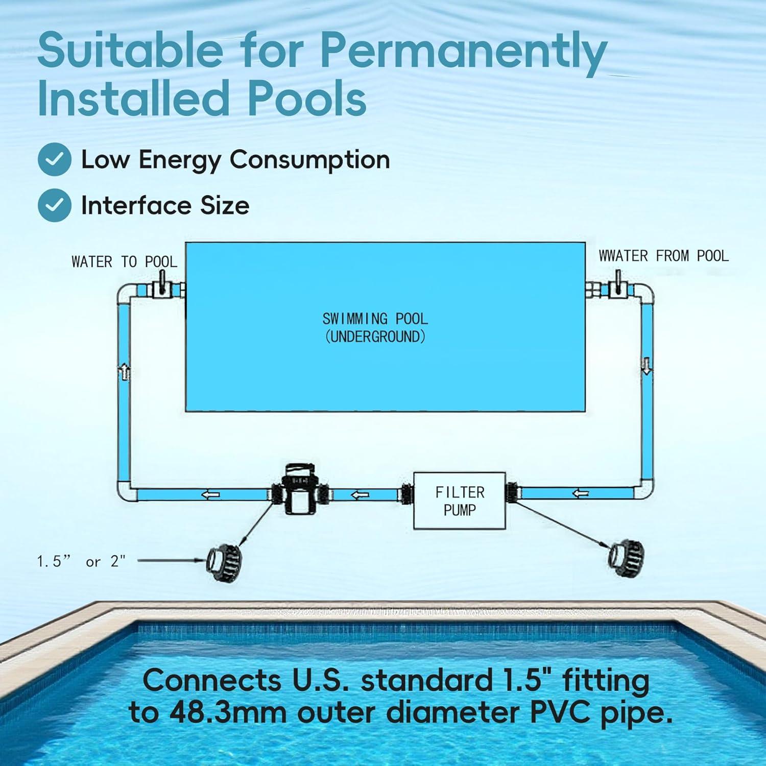 Clorador de Agua Salada SWIMPULSE SPMA05 para Piscinas 18927L