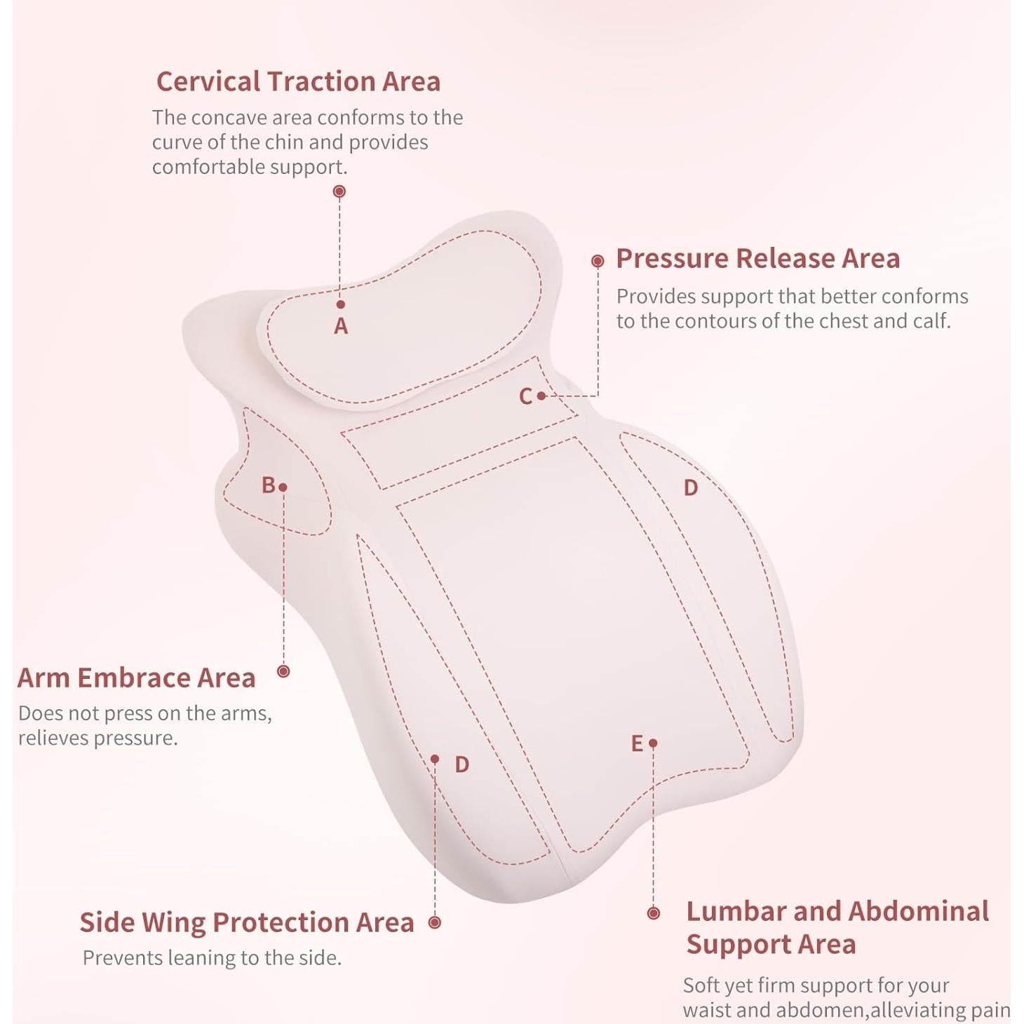 Almohada Ergonómica Triangular SKYTRAX COMF - Espuma Viscoelástica