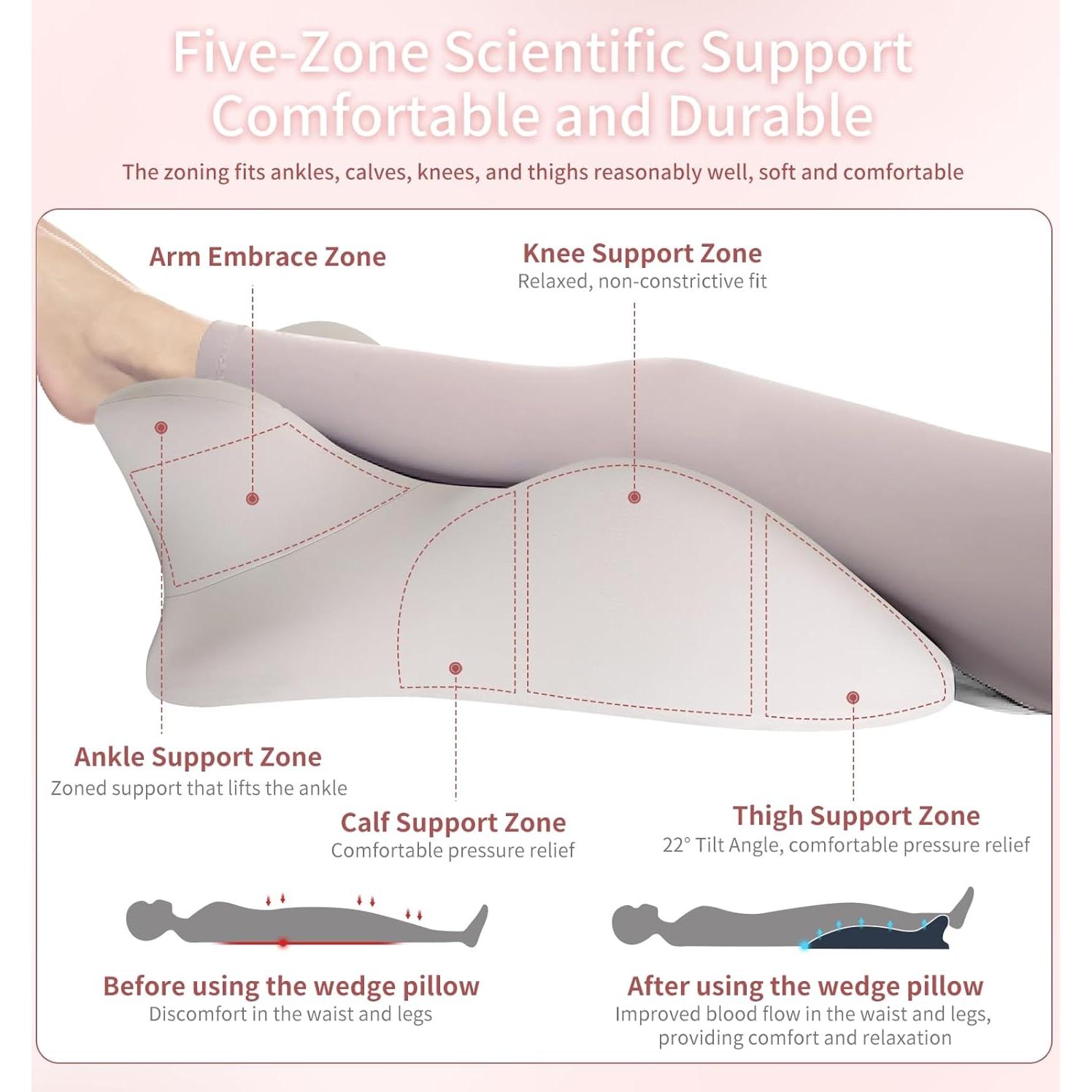 Almohada Ergonómica Triangular SKYTRAX COMF - Espuma Viscoelástica