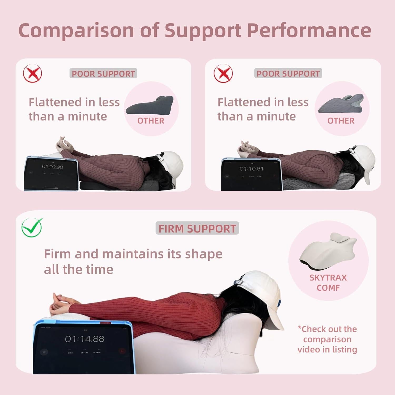 Almohada Ergonómica Triangular SKYTRAX COMF - Espuma Viscoelástica