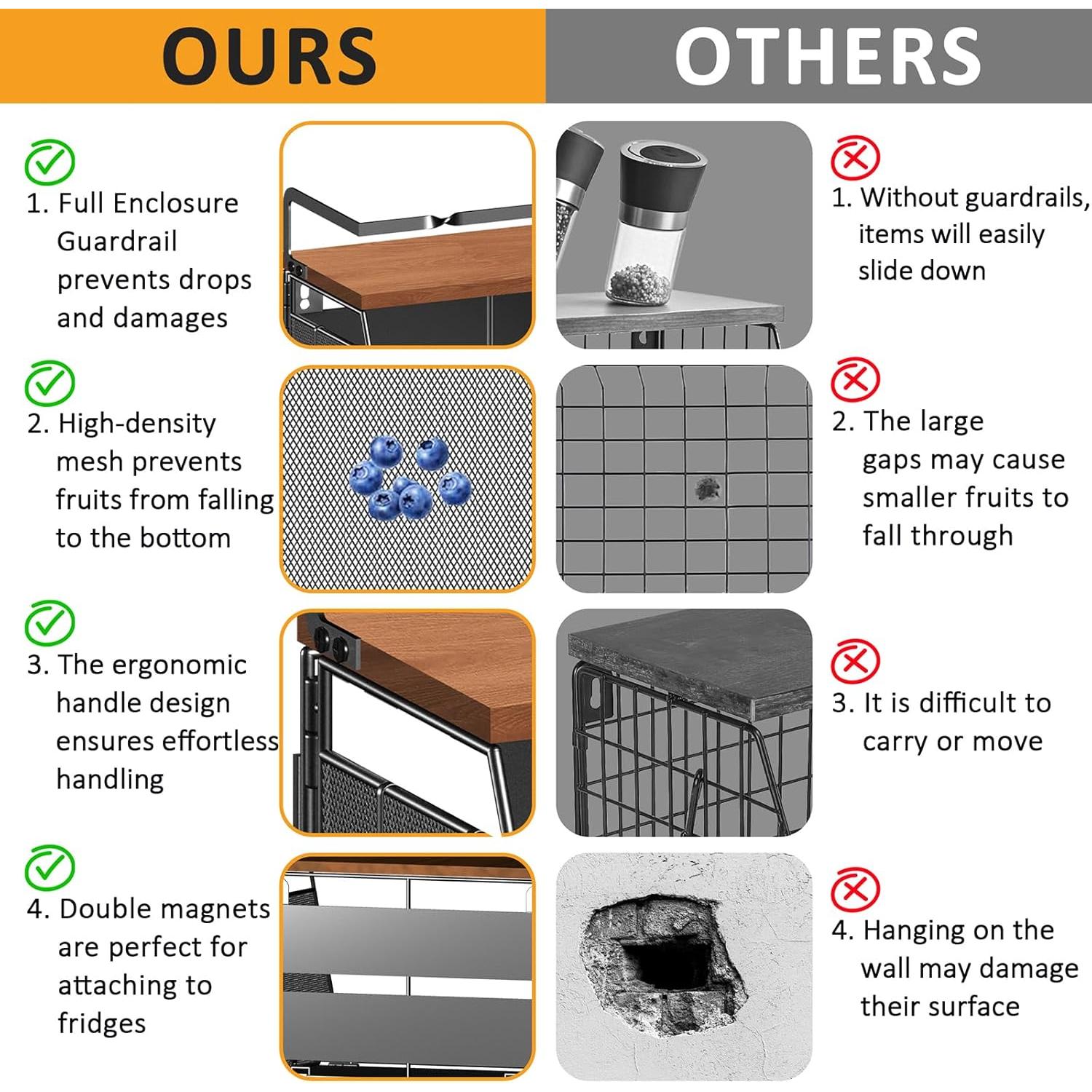 Estante Magnético Homecor para Refrigerador - Organizador de Cocina