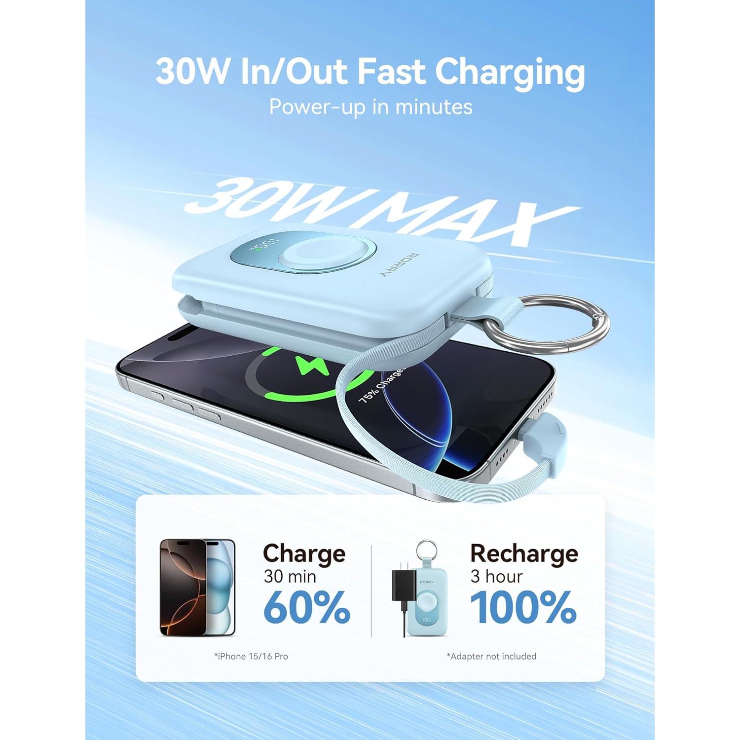 Cargador Portátil RORRY 20000mAh PD 30W Carga Rápida Negro