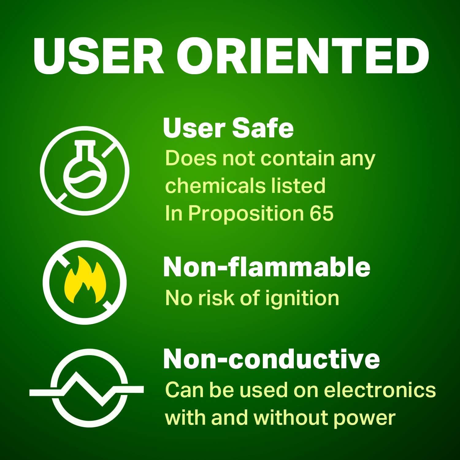 Limpiador de Contactos Electrónicos BW-100 - 225g No Inflamable