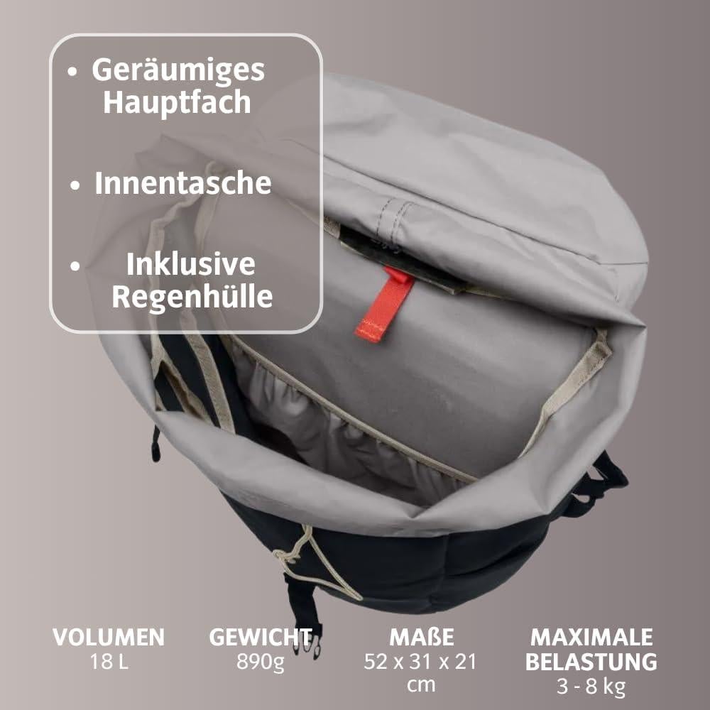 Mochila de Senderismo VAUDE Jura 18L Negra Unisex