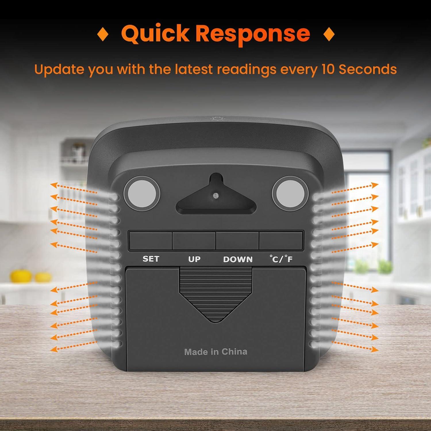 Higrómetro Digital SMARTRO SC42 Termómetro Interior Preciso