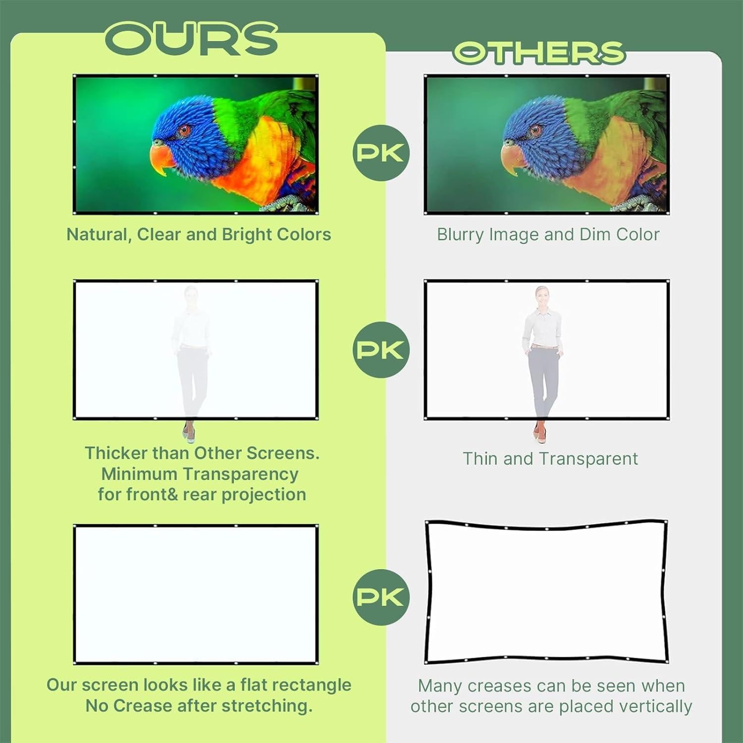 Pantalla de Proyector 80" AAJK 16:9 Plegable Lavable