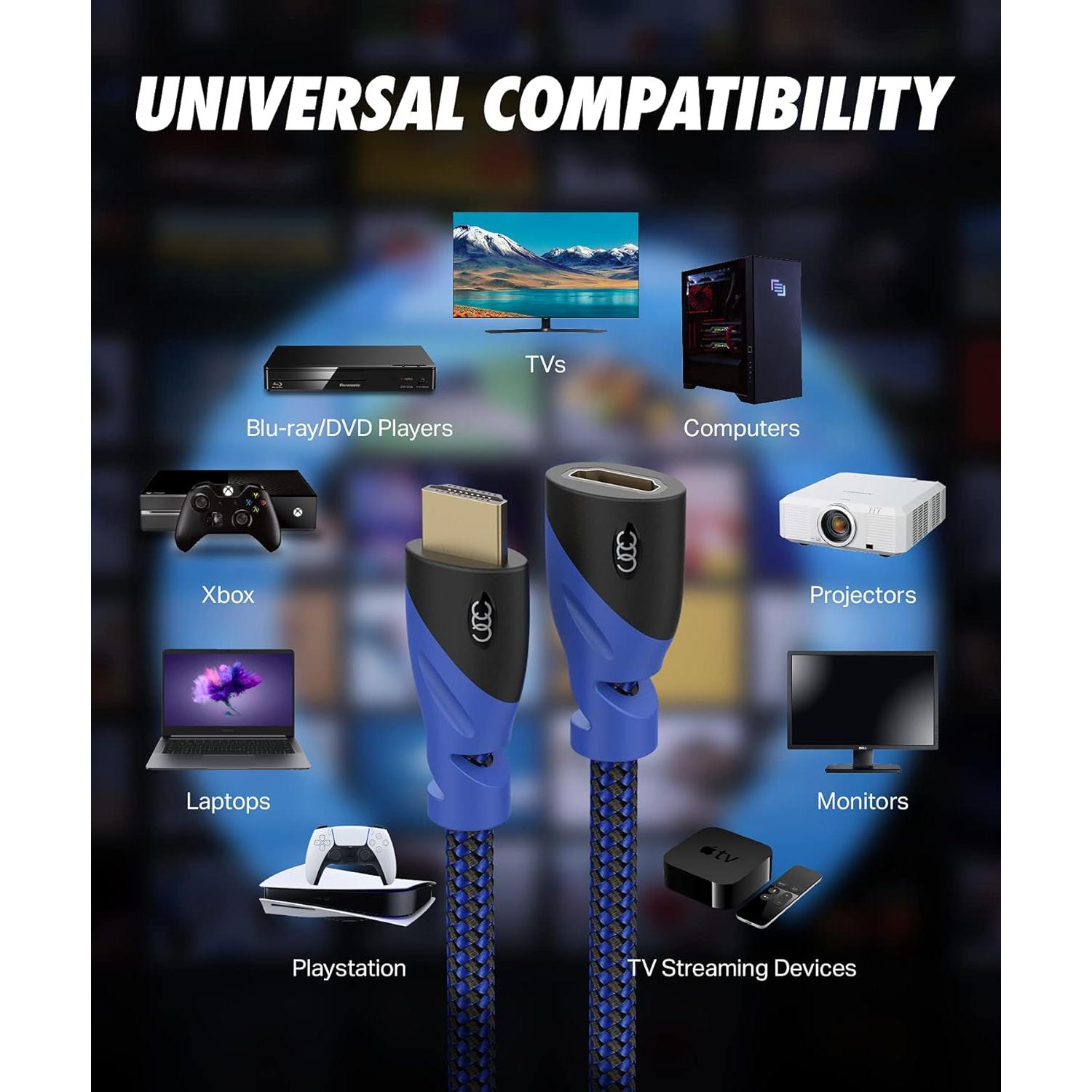 Cable de Extensión HDMI Ultra Clarity 0.46 m Azul - 2 Unidades