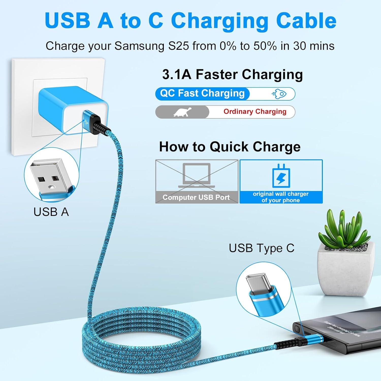 Cable de Carga Rápida USB A a C 10FT 3.1A para iPhone 16e