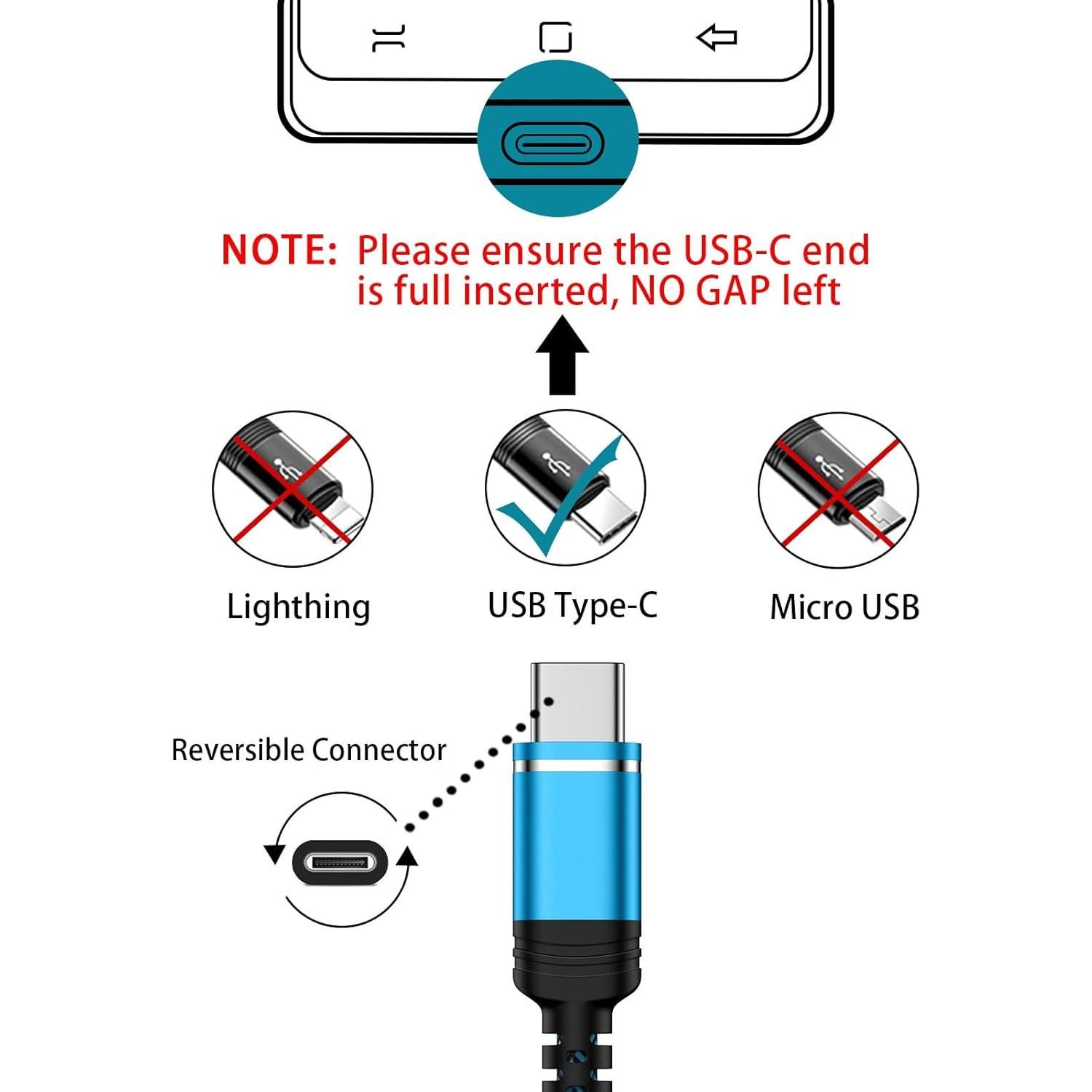 Cable de Carga Rápida USB A a C 10FT 3.1A para iPhone 16e
