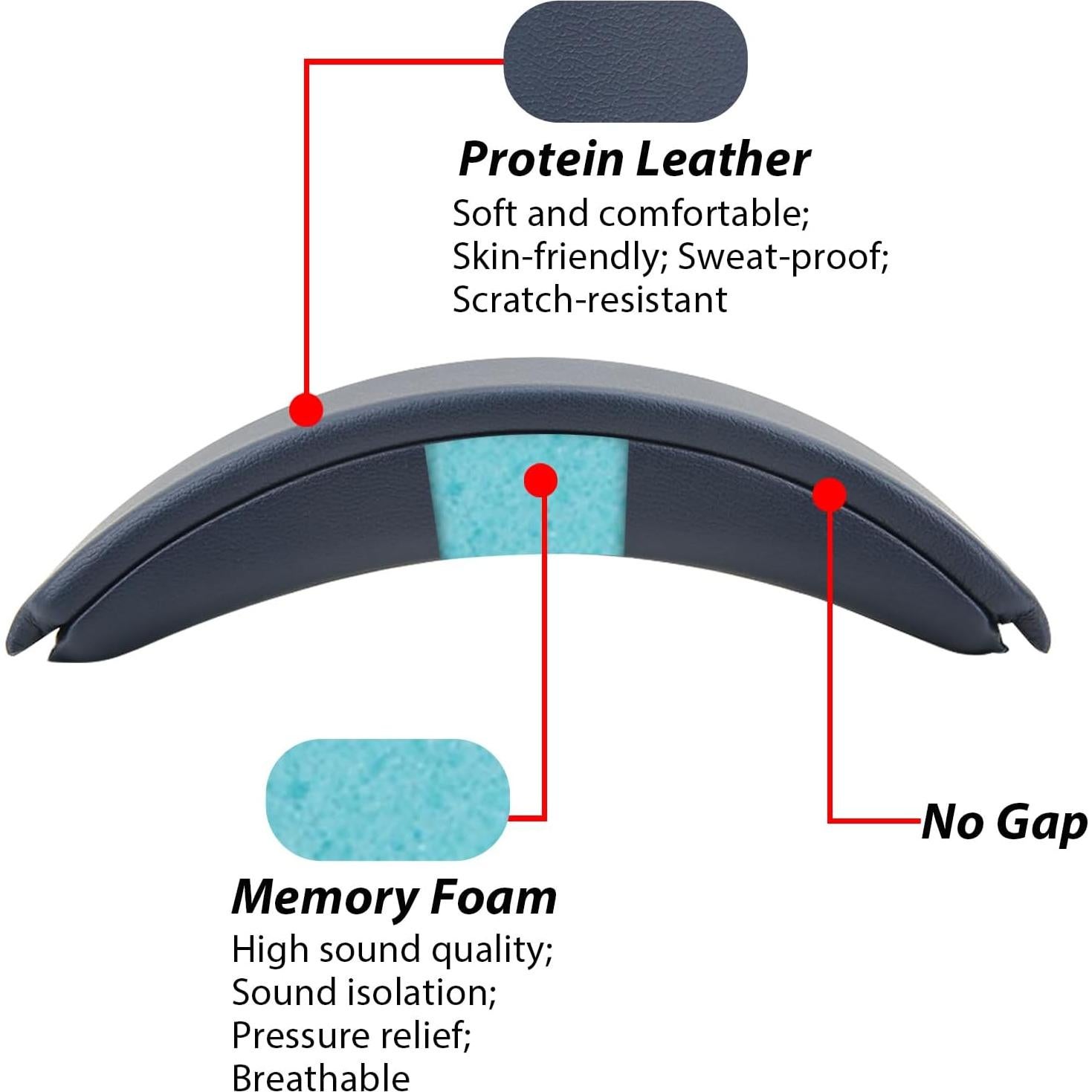Funda de diadema Laselan para Bose QuietComfort 45/35 - Arena