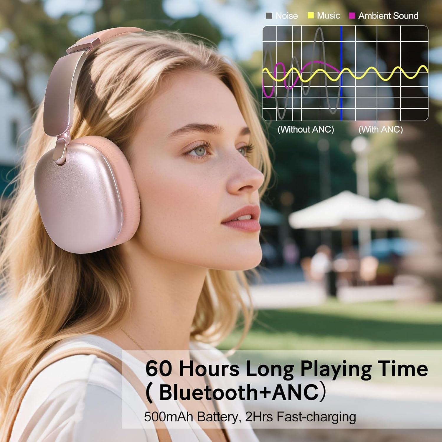 Auriculares RORSOU C6 Bluetooth 5.4 ANC Rosa Oro 60h