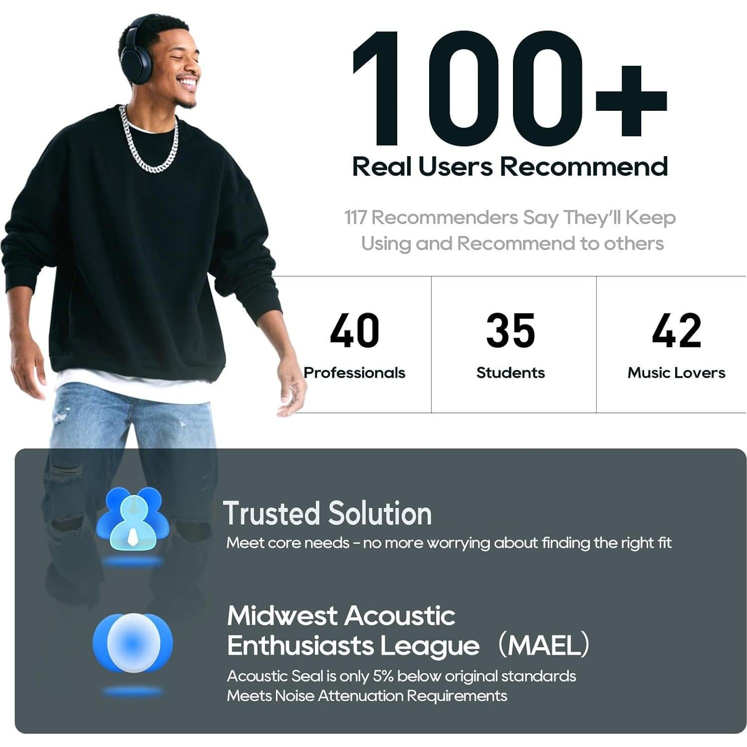 Almohadillas de Repuesto Duoorra para Auriculares Bose QC35/QC45