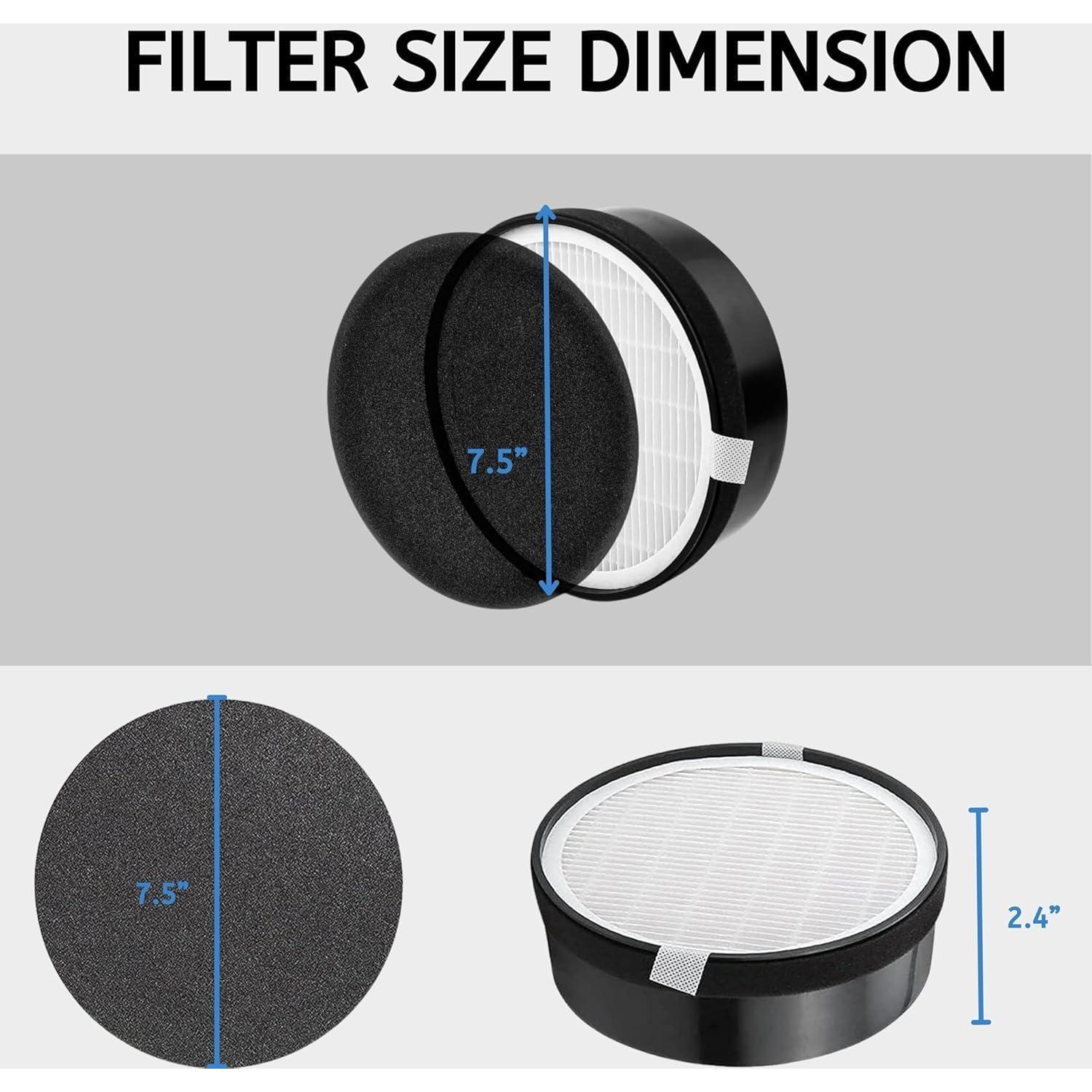 Filtro de Aire HEPA H13 Nispira para Purificador hOmeLabs
