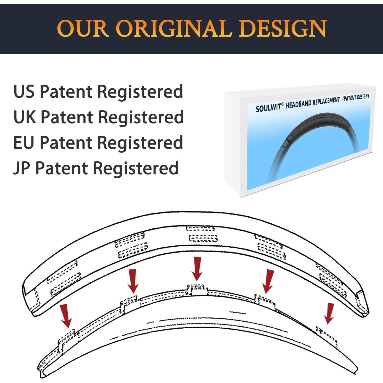 Kit de Reemplazo Almohadillas y Banda SOULWIT para Sony WH-1000XM4