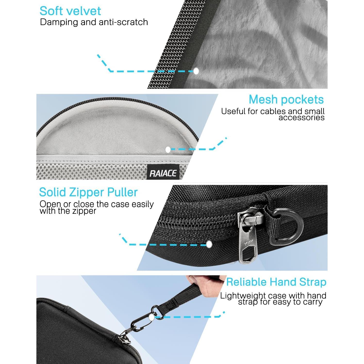 Funda Dura RAIACE para Auriculares Sony MDRZX110NC/AP - Negro