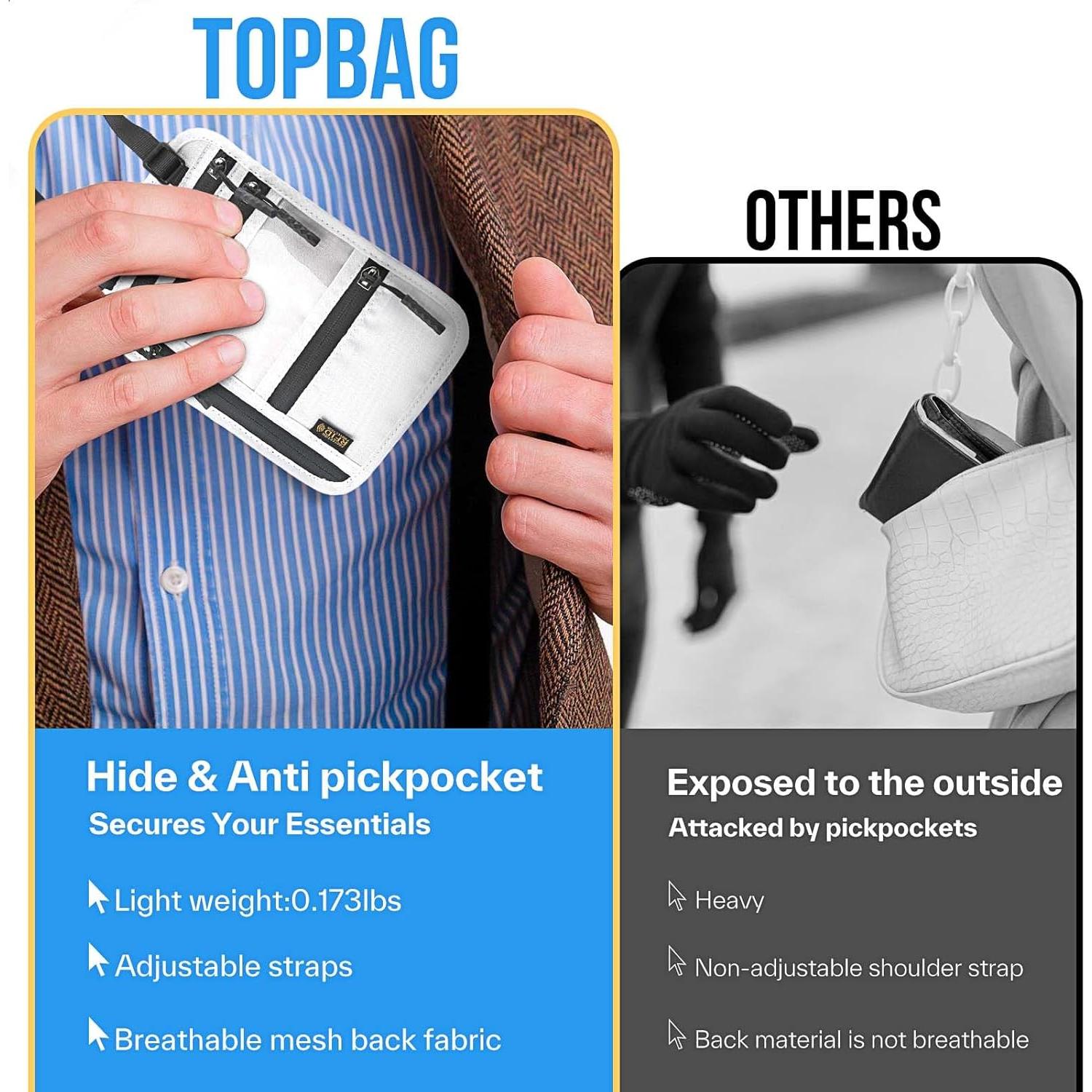 Porta Pasaporte Antirrobo TOPBAG Beige con Bloqueo RFID