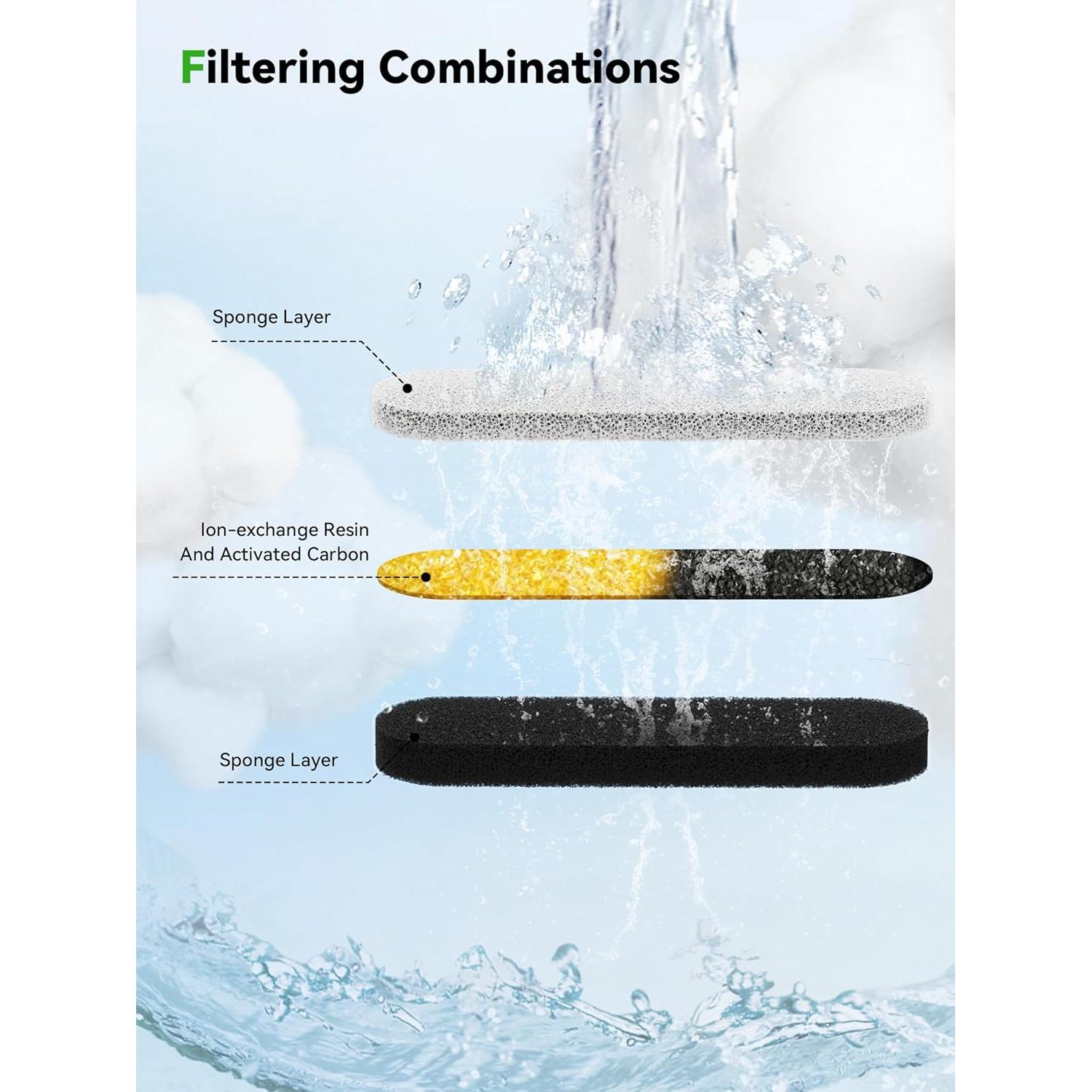 Filtros y Esponjas para Fuente de Agua Gatos DCIOGAT 8 Pzs