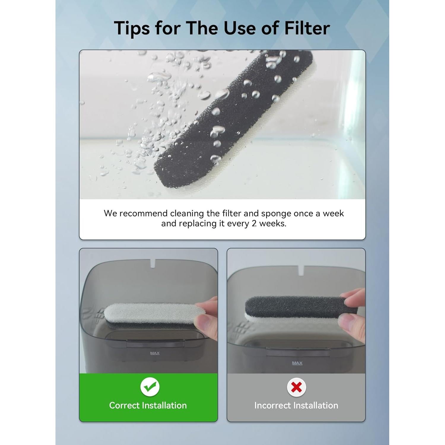 Filtros y Esponjas para Fuente de Agua Gatos DCIOGAT 8 Pzs