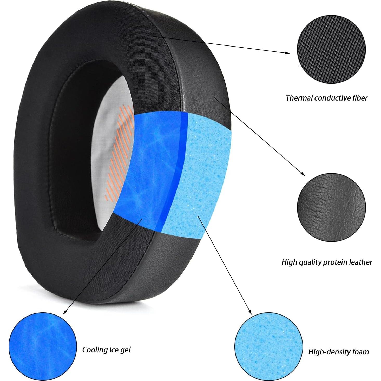 Almohadillas de Gel Refrigerante Defean para JBL Quantum ONE/Q1