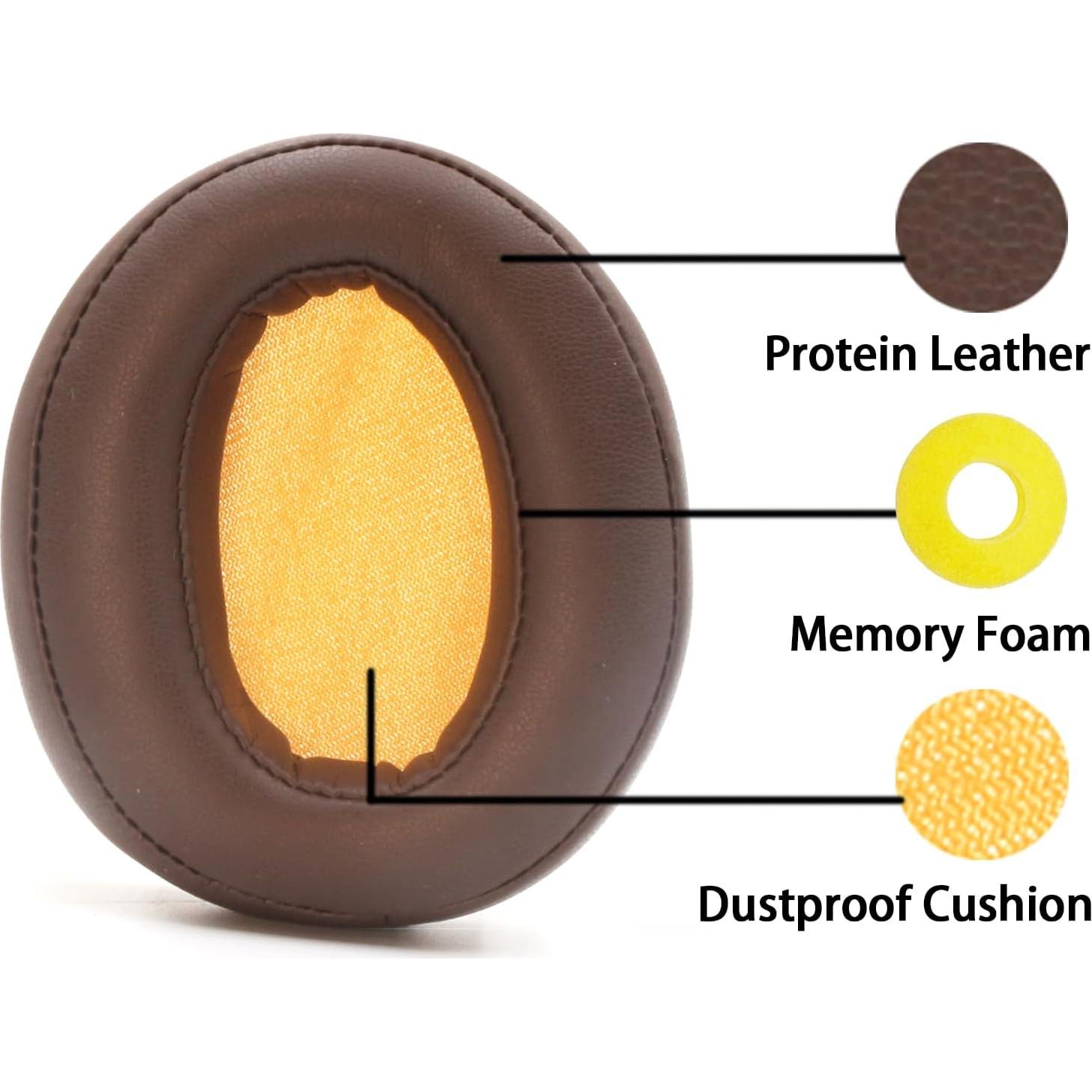 Almohadillas de Reemplazo Sennheiser Momentum HD1 y 2.0 Over Ear