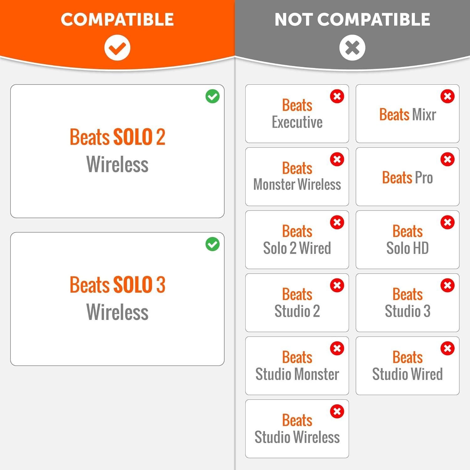 Almohadillas de Repuesto Wicked Cushions para Beats Solo 2 y 3 - Cuero Suave, Espuma de Memoria, Color Negro Floral