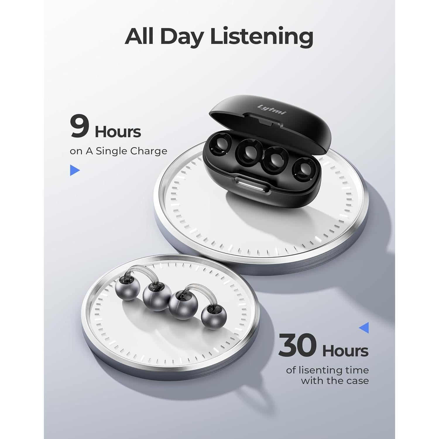 Auriculares Inalámbricos Lytmi CozyClip D1 Hi-Fi IP54 30h