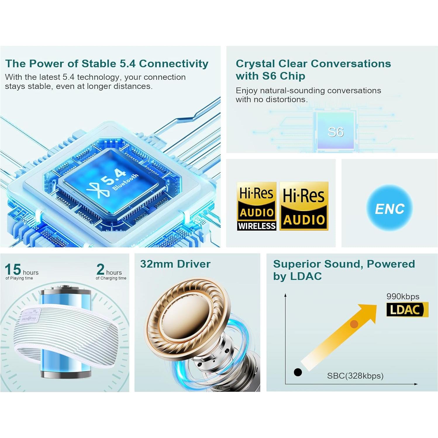 Auriculares Bluetooth Banda MUSICOZY 5.4 para Dormir y Deporte