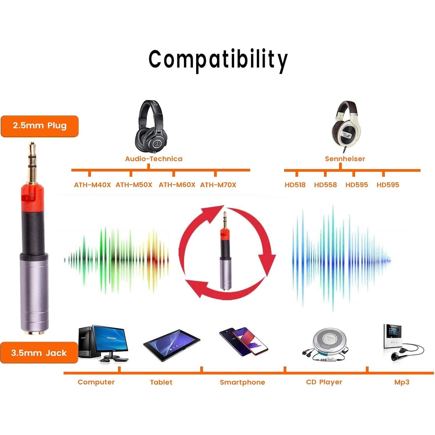 Adaptador de 3.5mm a 2.5mm LOL PARTY para Auriculares
