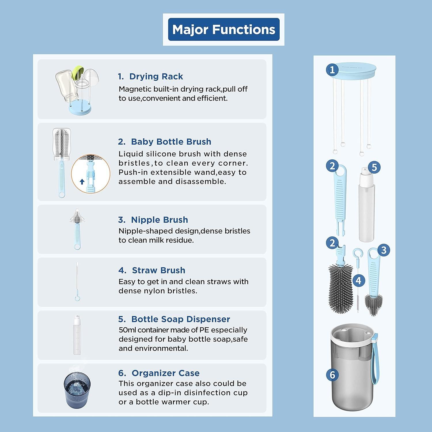 Kit de Limpieza de Botellas de Bebé TechoEcho 6 en 1 Azul