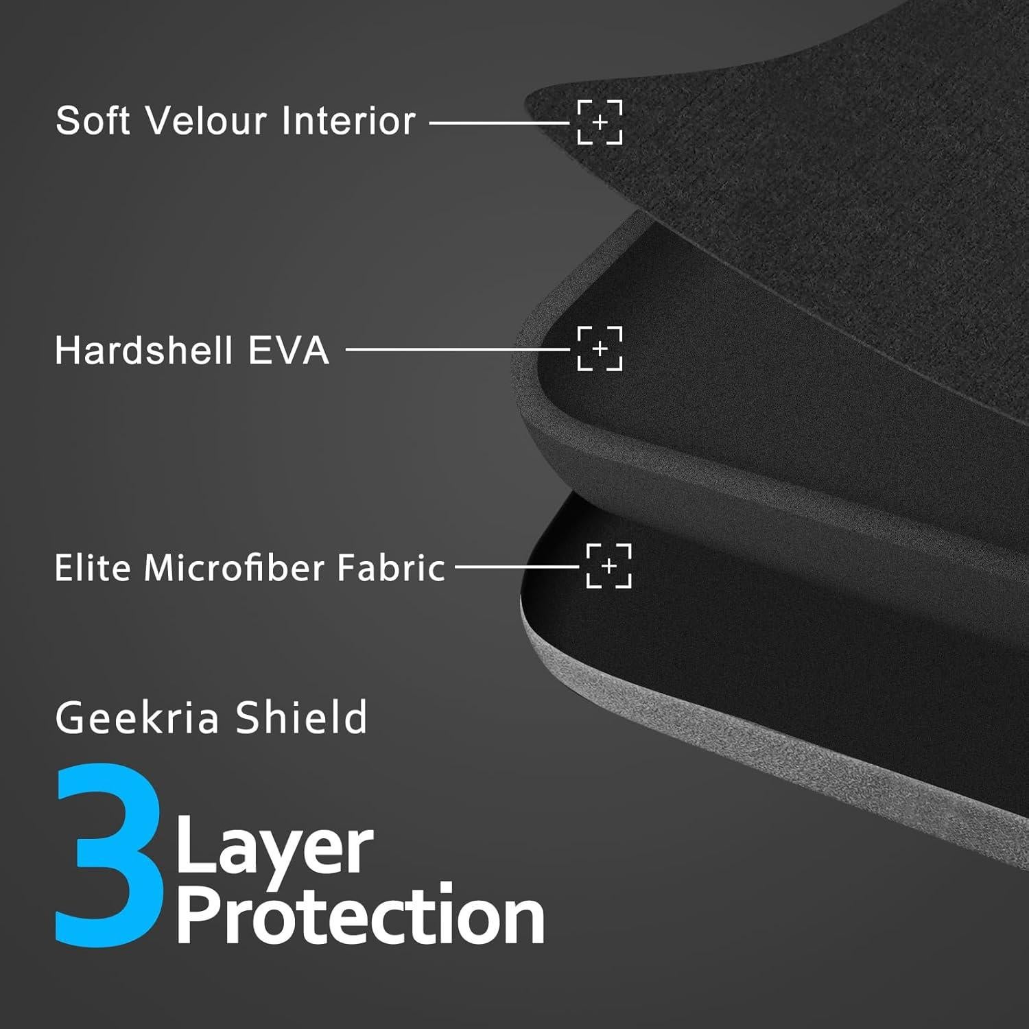 Funda Geekria para Auriculares Grandes Gris - Concha Dura