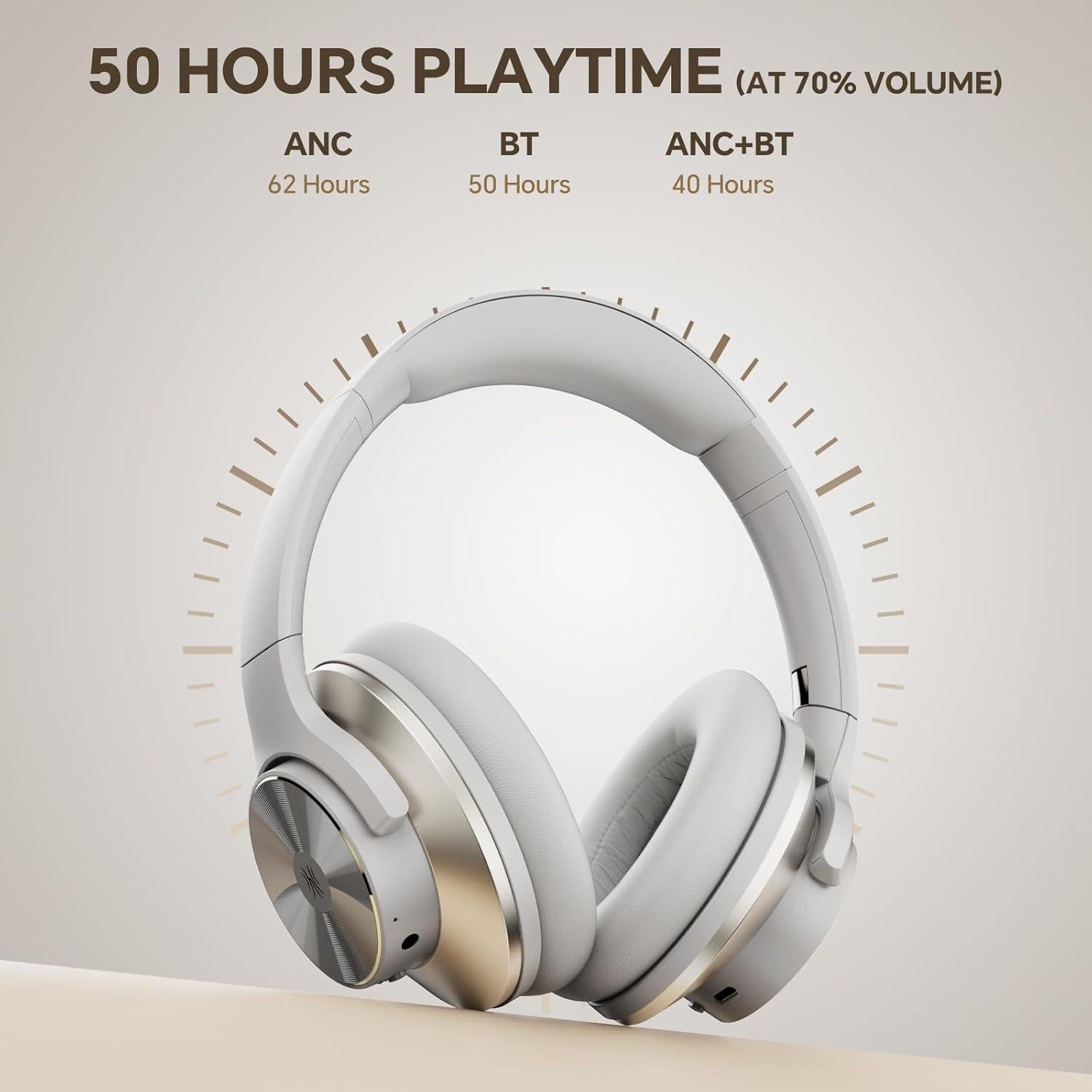 Auriculares Inalámbricos OneOdio Focus A10 con ANC y 50H Batería