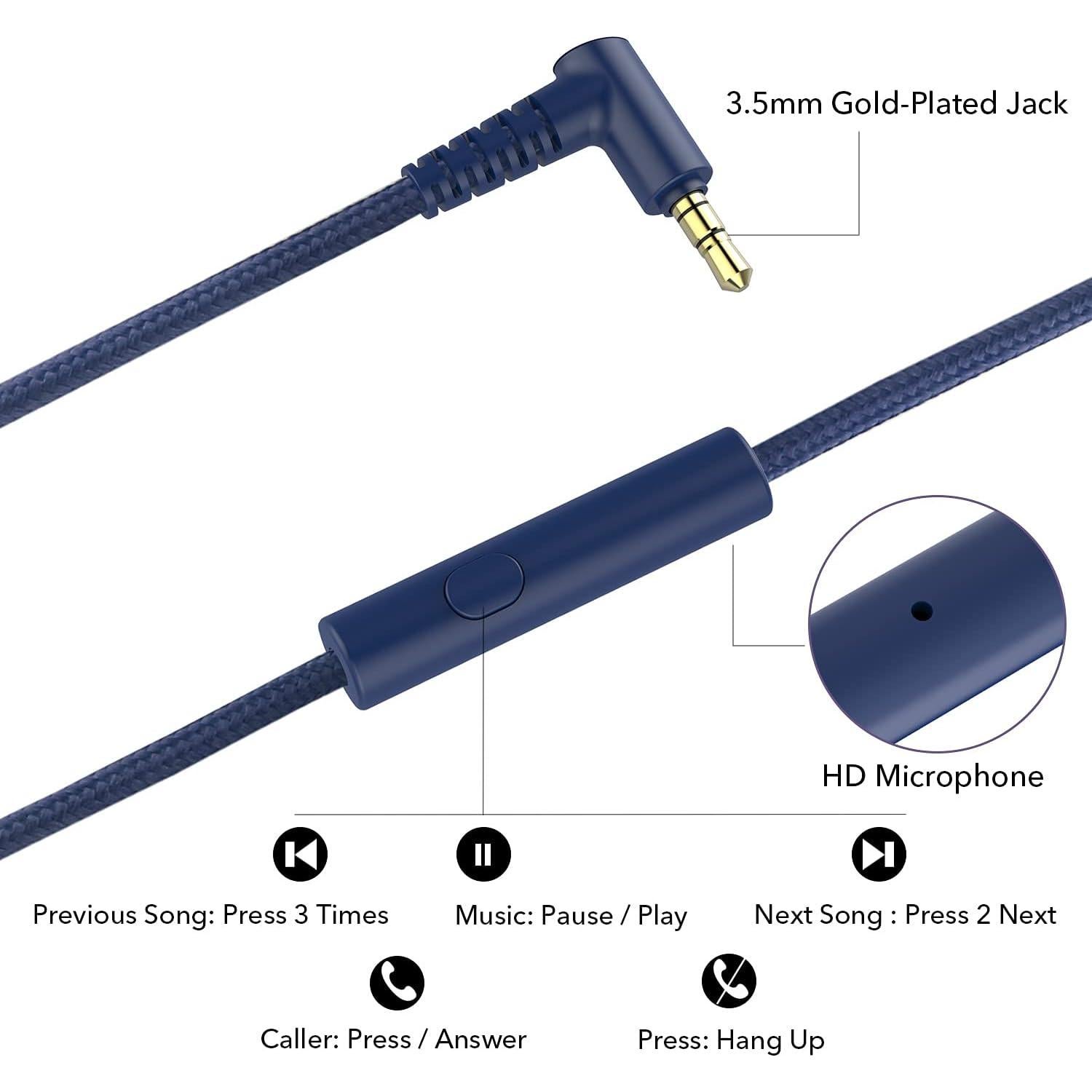 Auriculares RORSOU R10 Estéreo Plegables con Micrófono 1.5m Azul