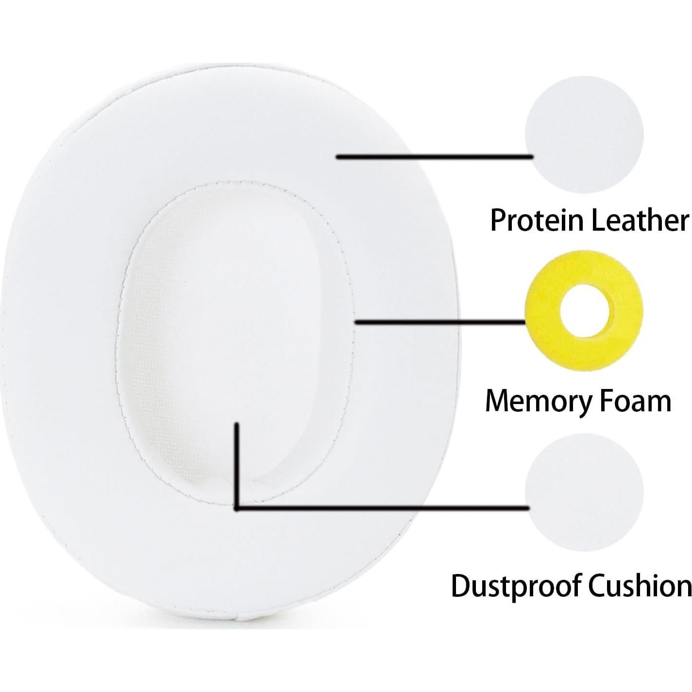 Almohadillas de Repuesto Skullcandy Hesh 3/ANC/Evo - Cuero Blanco