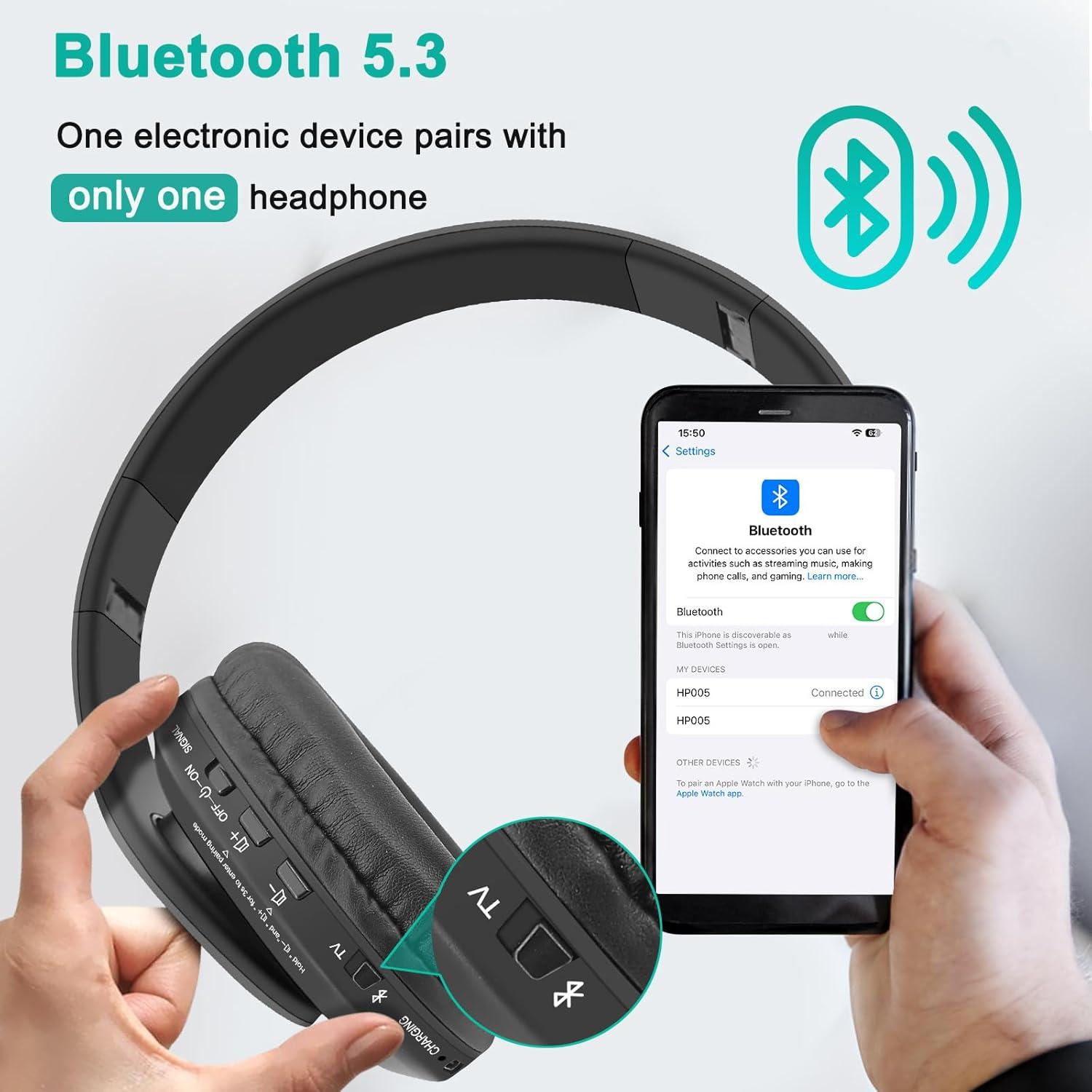 Auriculares Inalámbricos WallarGe con Transmisor RF - 2 Piezas