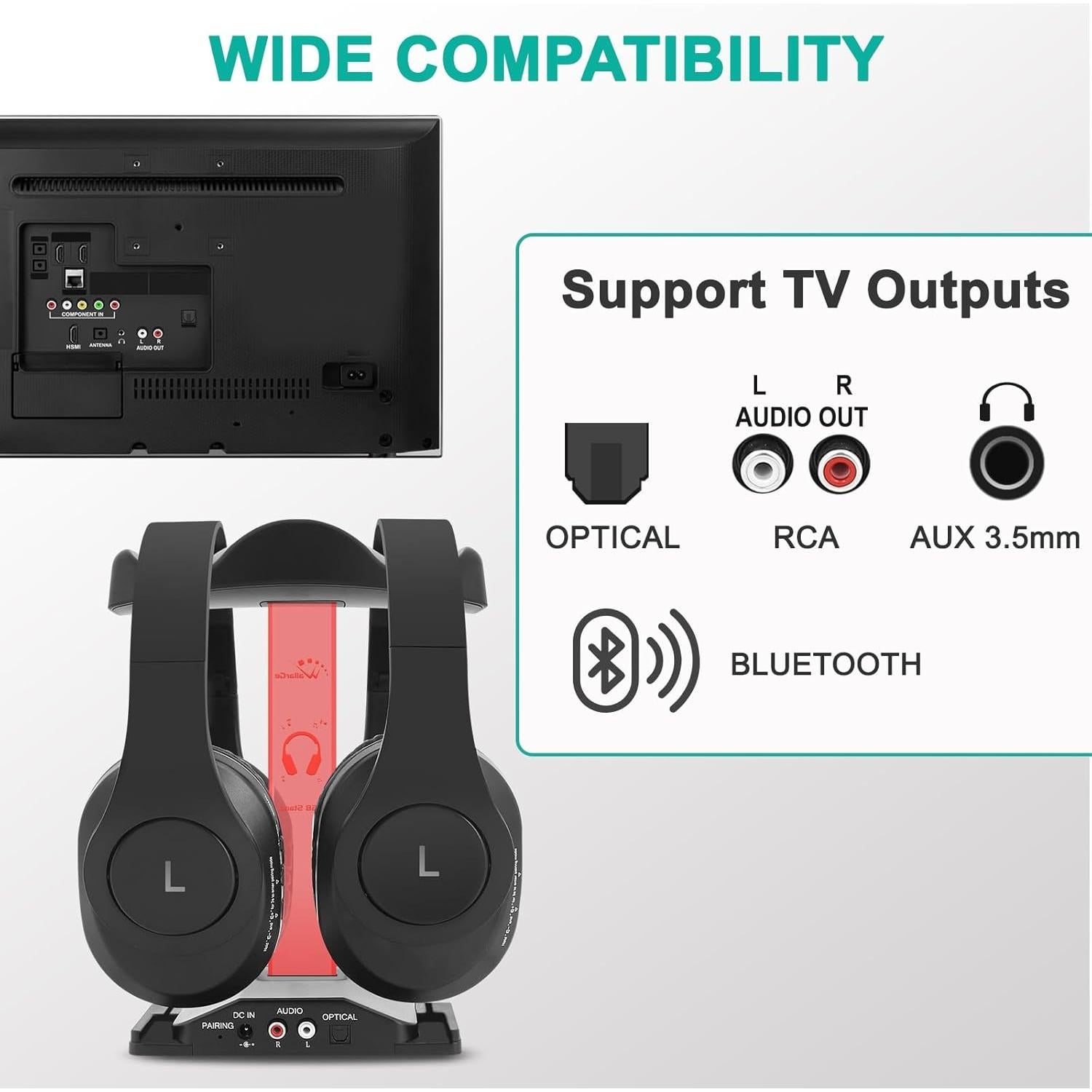 Auriculares Inalámbricos WallarGe con Transmisor RF - 2 Piezas