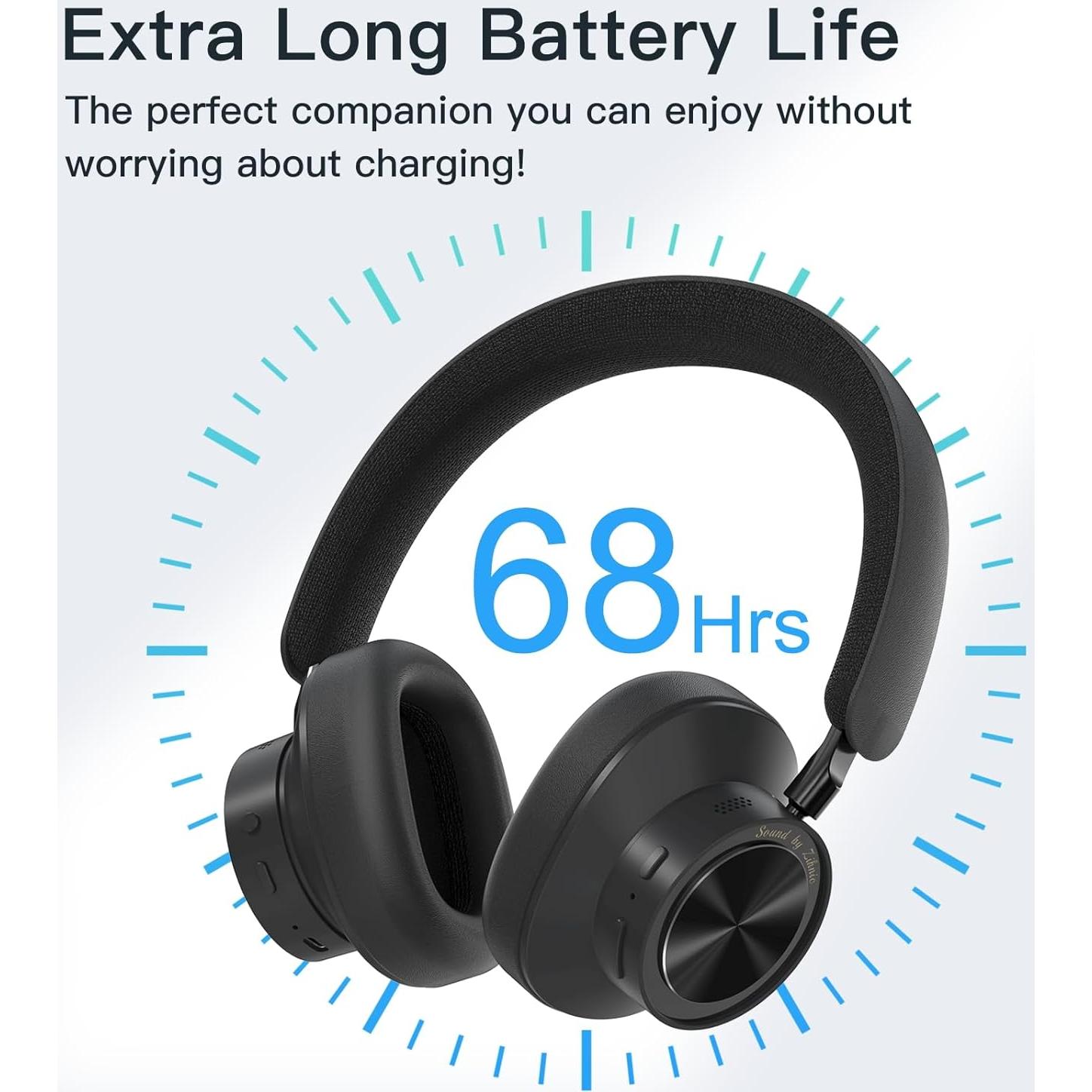 Auriculares Inalámbricos ZIHNIC WH-930 con ANC y Bluetooth 5.0