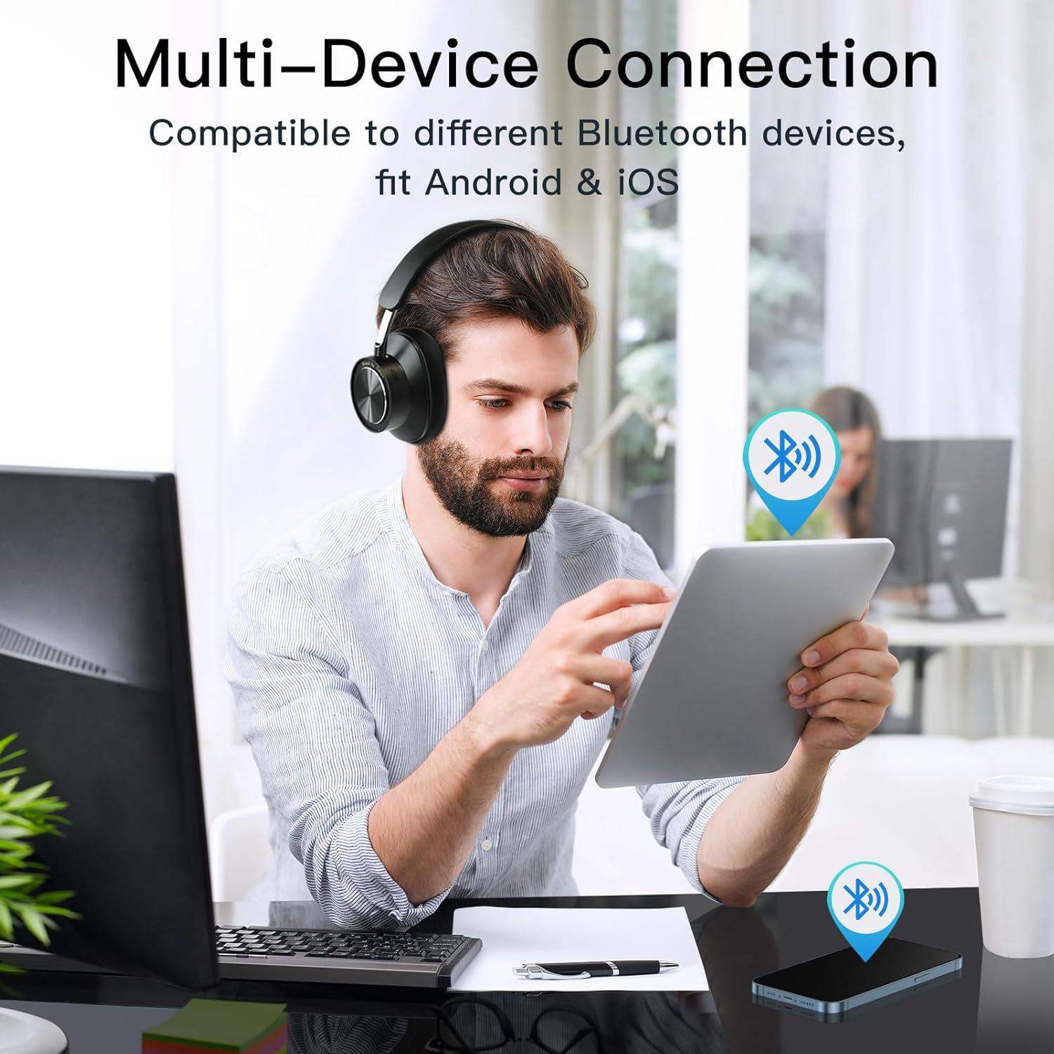 Auriculares Inalámbricos ZIHNIC WH-930 con ANC y Bluetooth 5.0