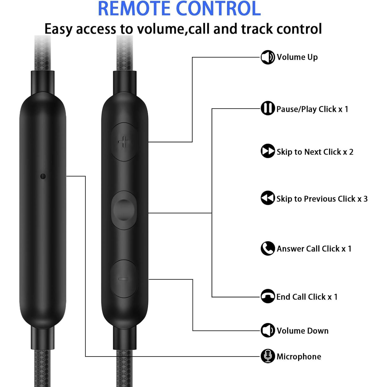 Auriculares deportivos AIAUXAI con micrófono y gancho 1.2m