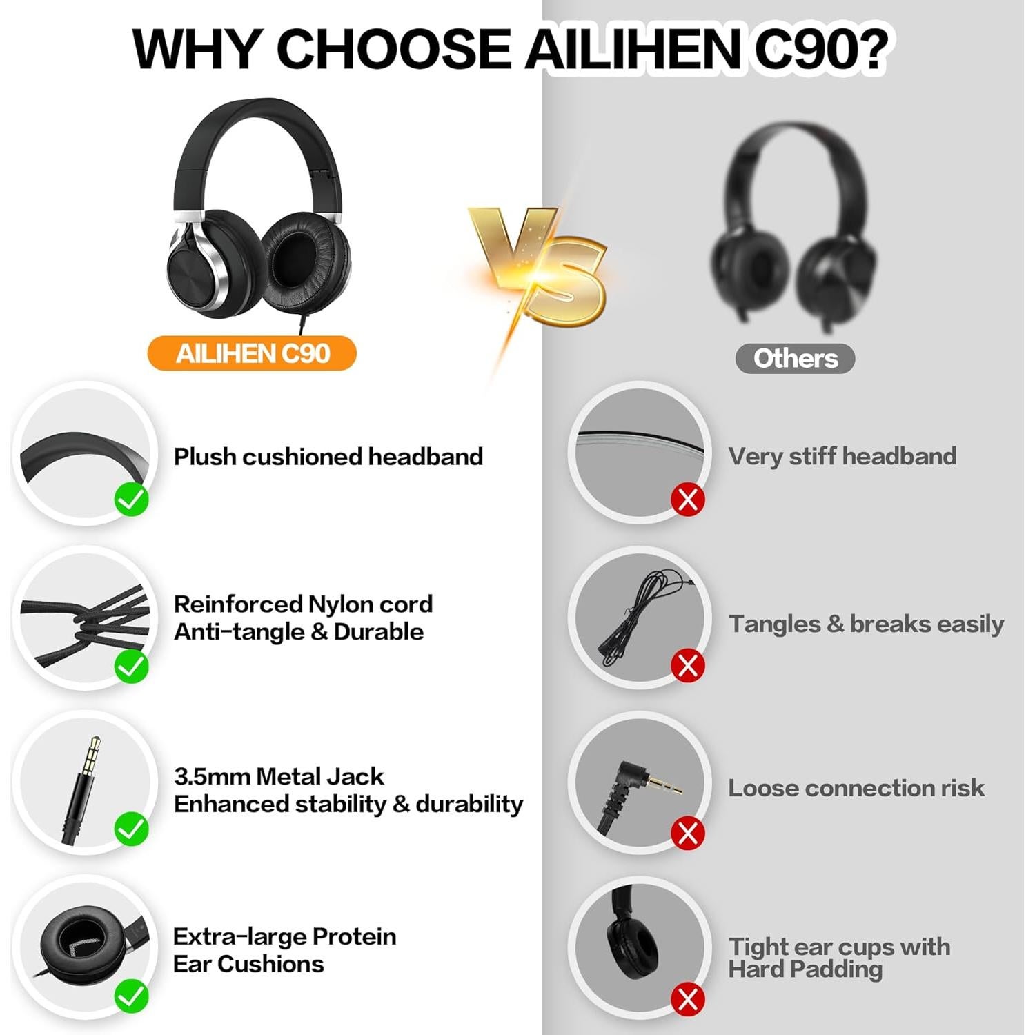 Auriculares con cable AILIHEN C90 - Negro, 40mm, plegables