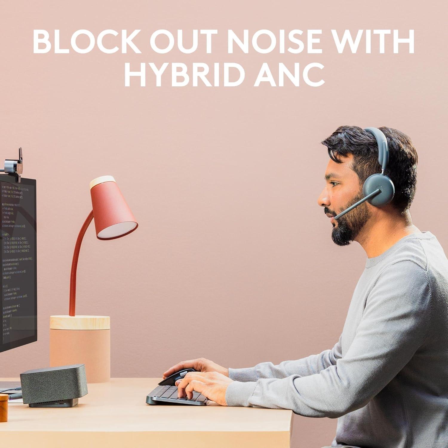 Auriculares Inalámbricos Logitech Zone 950 con ANC y Bluetooth