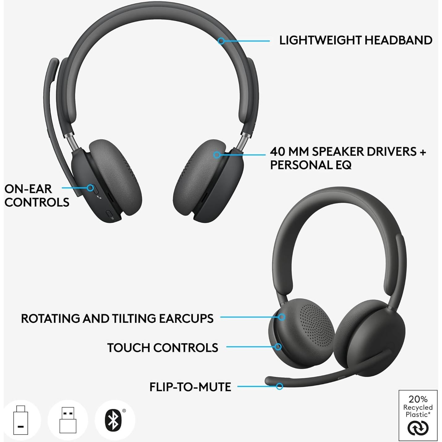 Auriculares Inalámbricos Logitech Zone 950 con ANC y Bluetooth