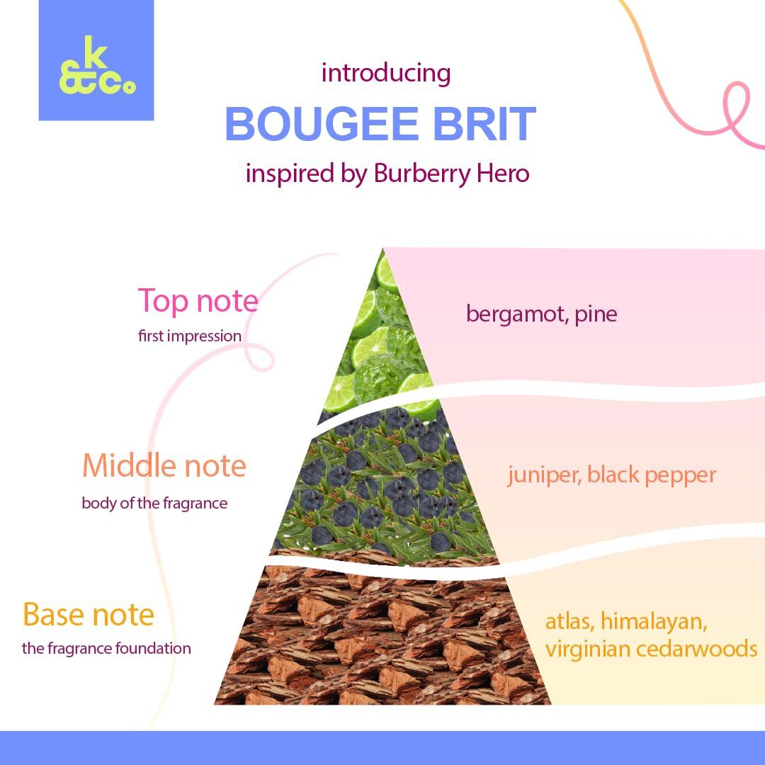 Fragancia Klone & Co Bougee Brit 30ml para WallFlower