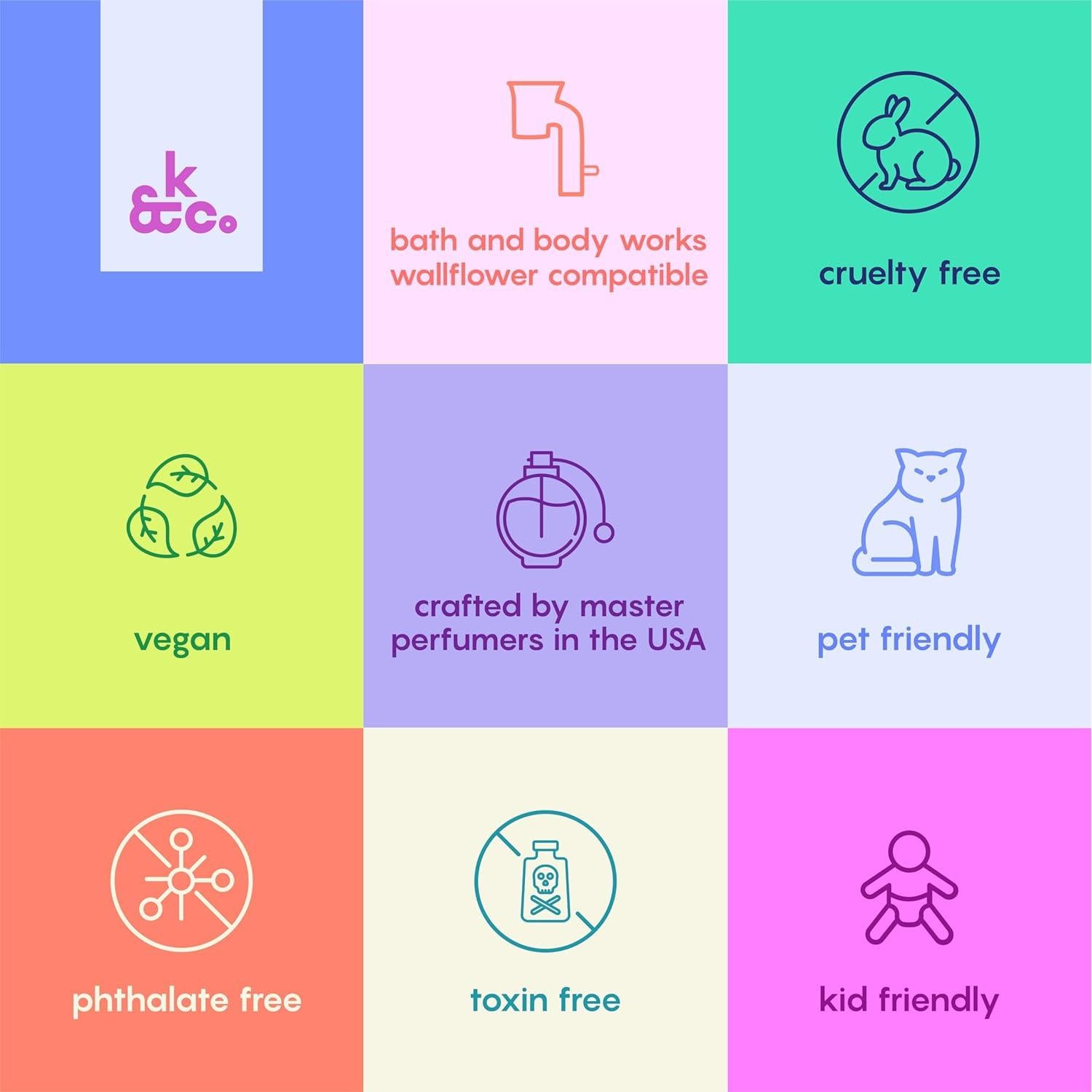 Fragancia Klone & Co Bougee Brit 30ml para WallFlower