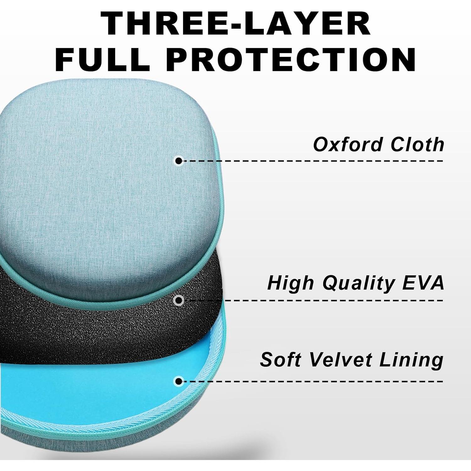 Funda para Auriculares Universal DR·AMIU Verde Menta Compacta