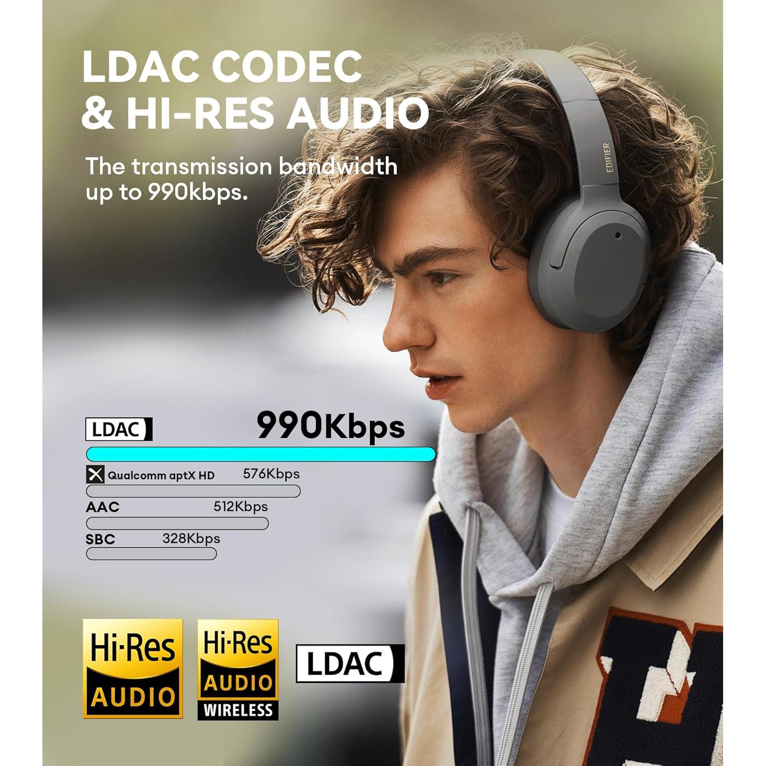 Auriculares Inalámbricos Edifier W820NB Plus con ANC