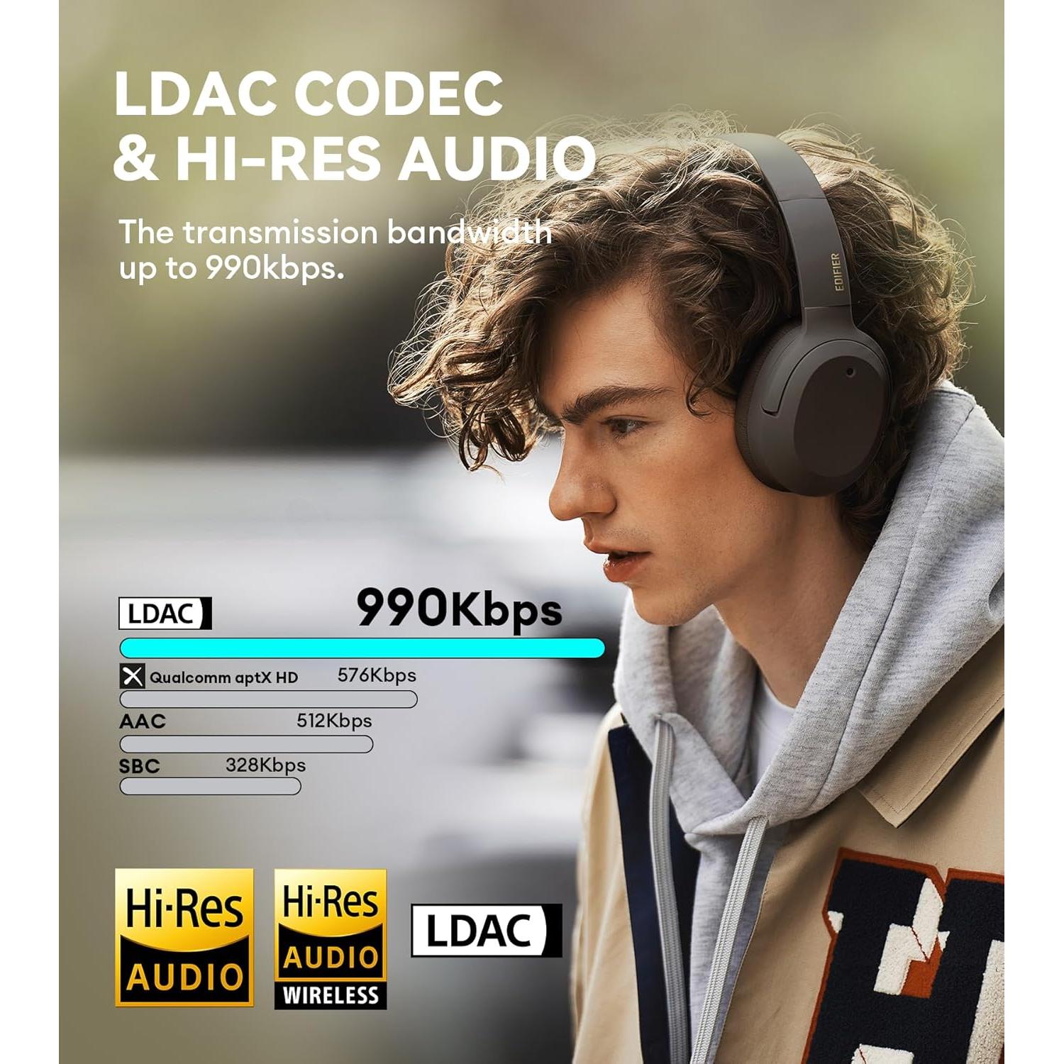 Auriculares Inalámbricos Edifier W820NB Plus con ANC