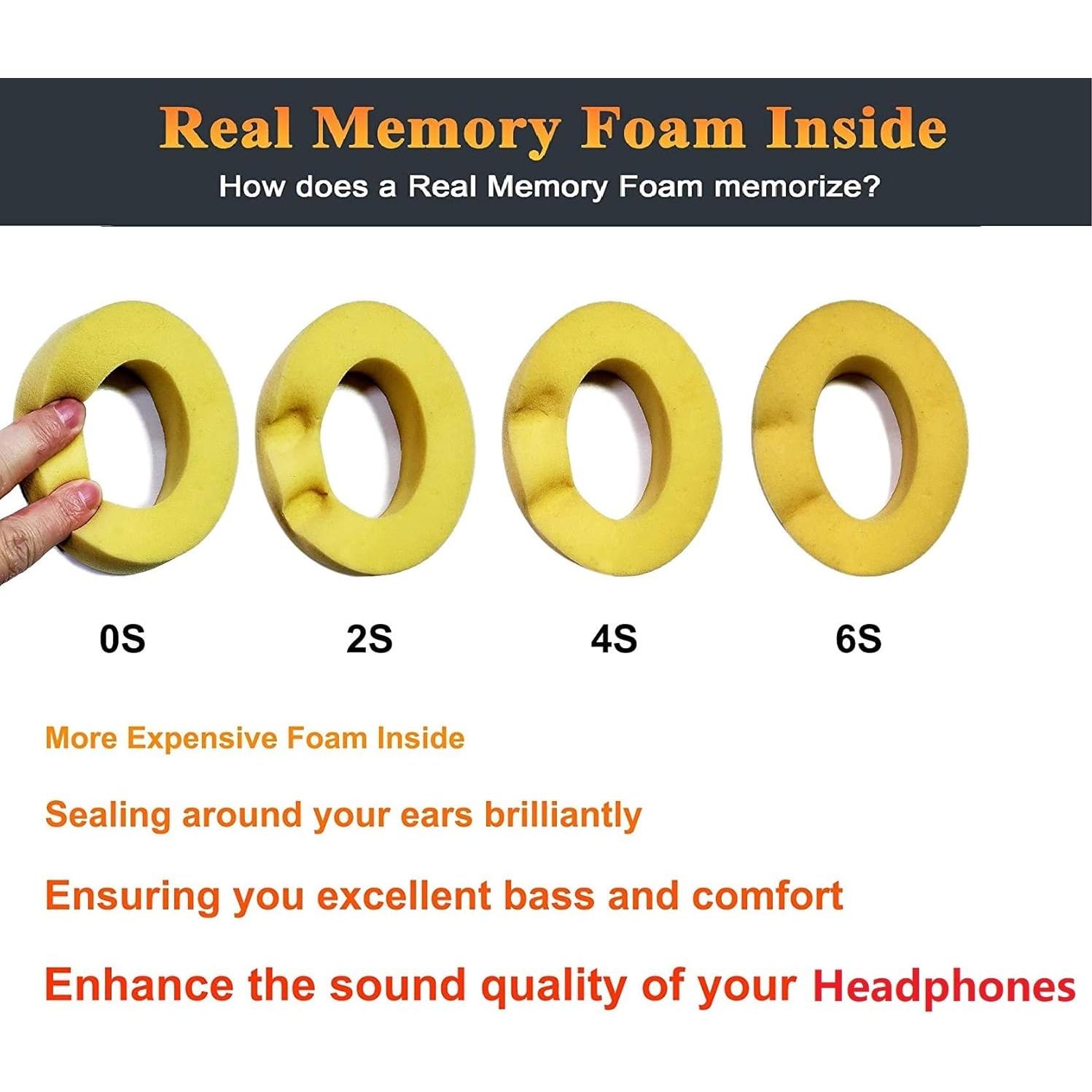 Almohadillas de Reemplazo SoloWIT para Auriculares Beats Studio 2 y 3 - Azul Cristal